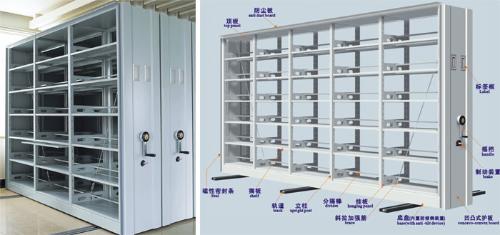 密集架 定義、分類與應(yīng)用場(chǎng)景解析